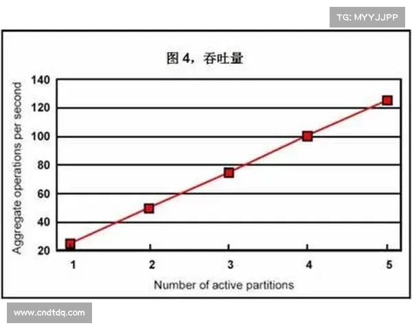 大学生肥胖干预课程中哑铃组合训练强度分区与依从性影响因素研究 大学生肥胖干预课程中哑铃组合训练强度分区与依从性影响因素研究
